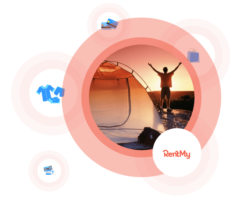 ecommerce rental software