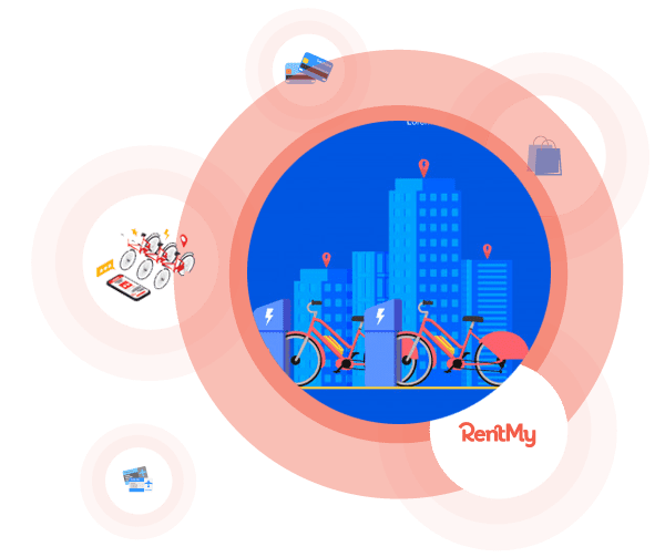 Bicycle & Motorcycle Rental Software — RentMy
