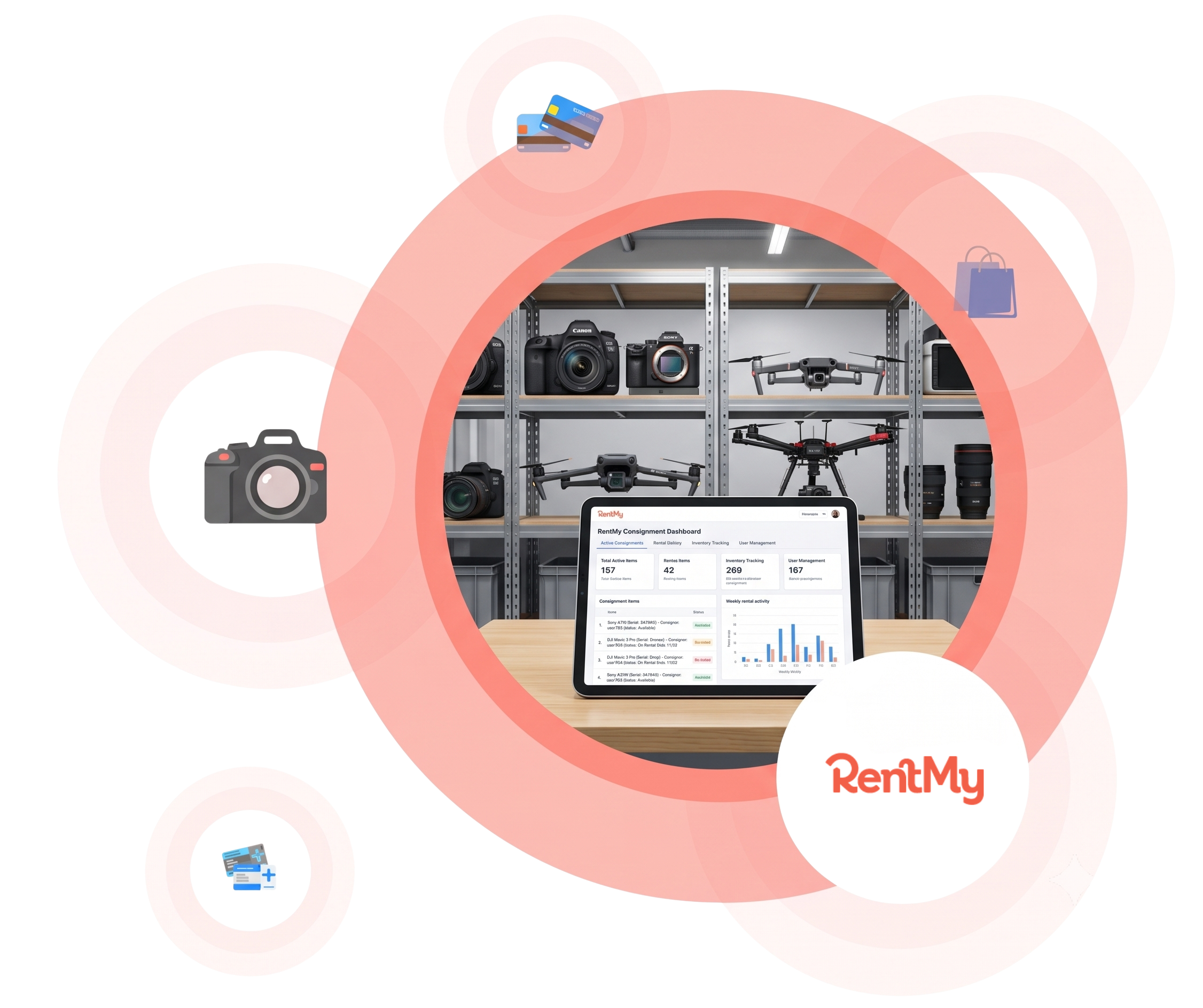 Rental Marketplace Software — RentMy