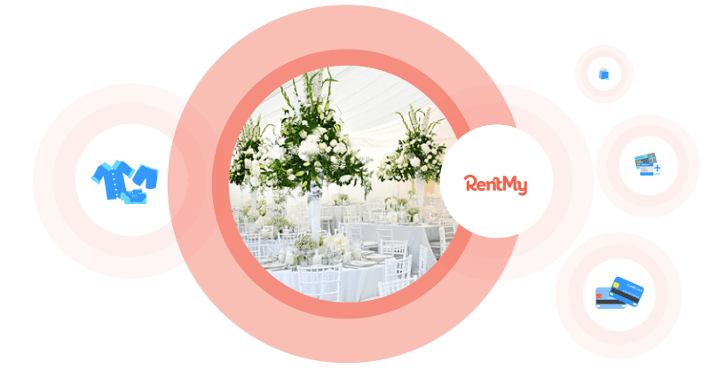 Real-time wedding rental availability